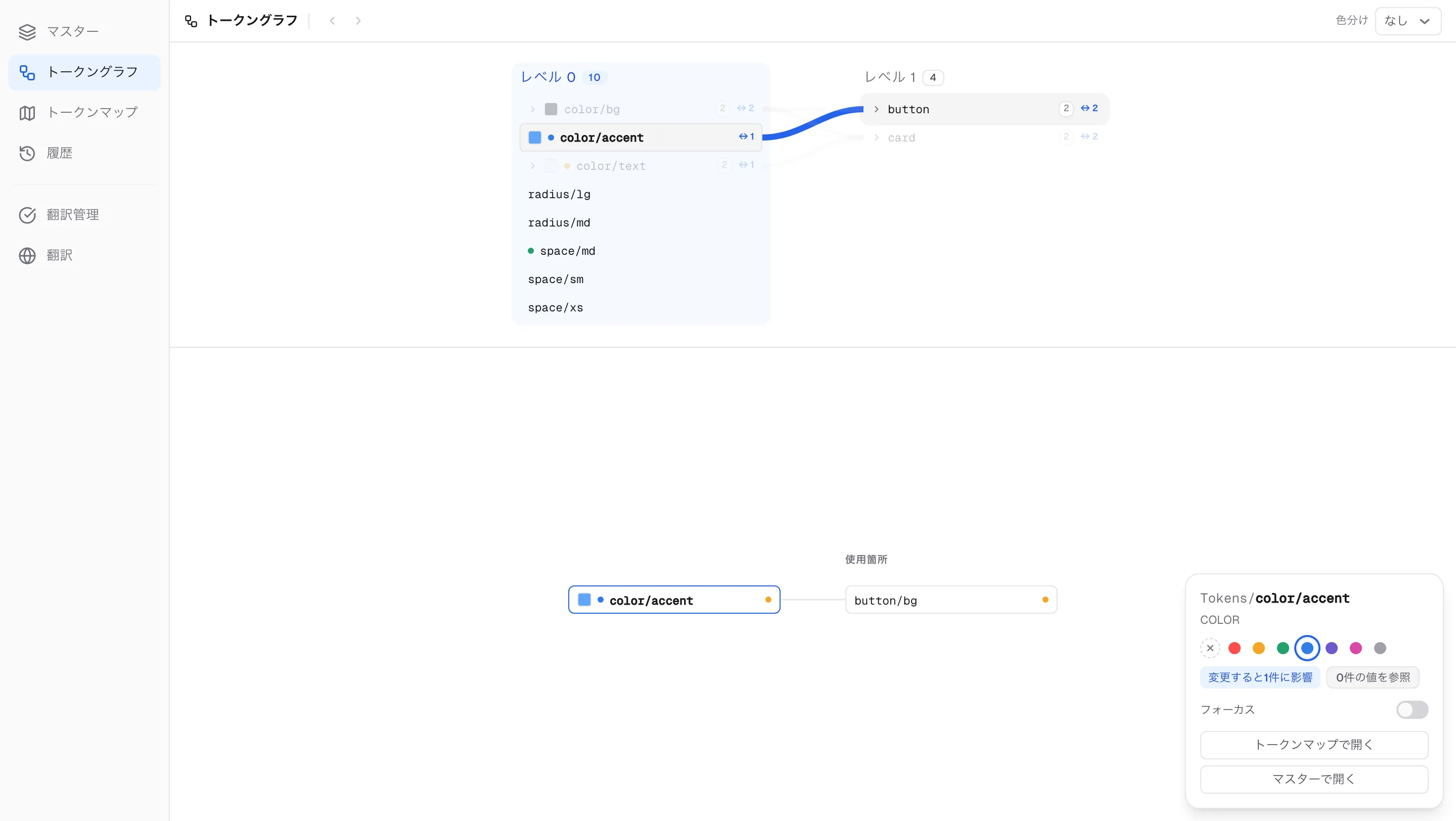 color/accent を選んだトークングラフ — 「変更すると1件に影響」、下に参照の連鎖、右下に要約パネル