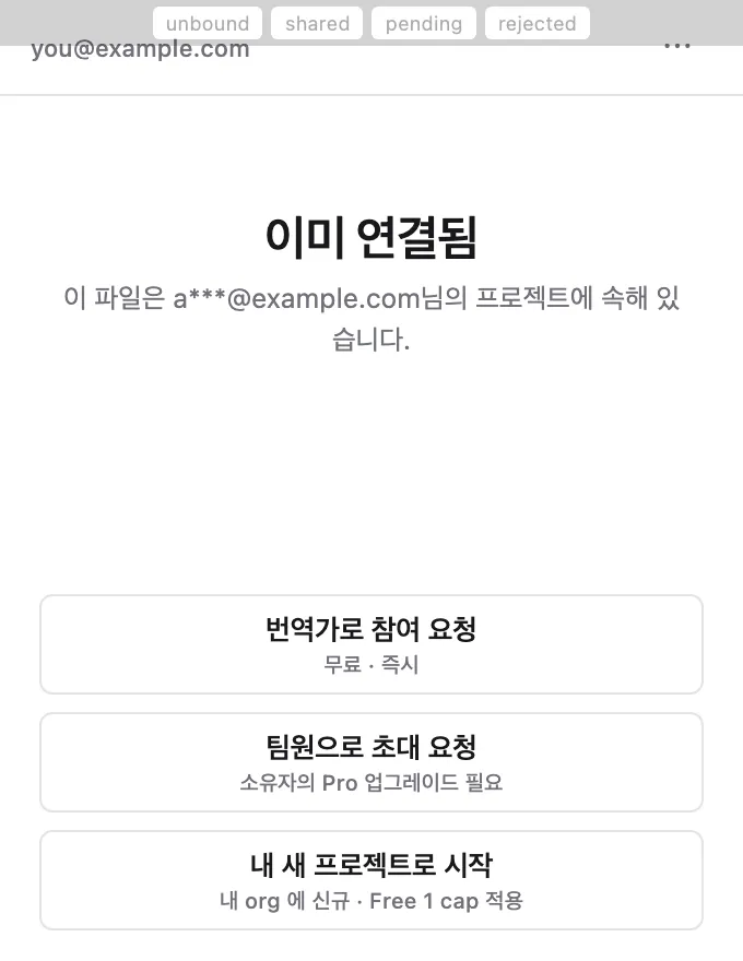 이미 연결됨 화면 — 번역가로 참여 요청 / 팀원으로 초대 요청 / 내 새 프로젝트로 시작