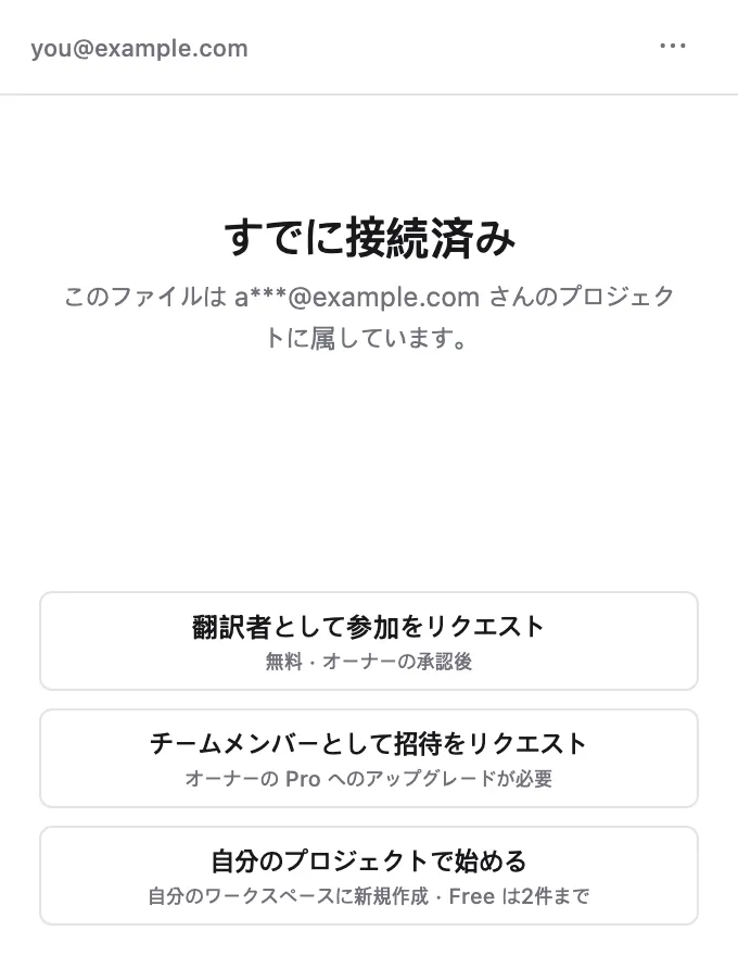 すでに接続済み 画面 — 翻訳者として参加をリクエスト / チームメンバーとして招待をリクエスト / 自分のプロジェクトで始める