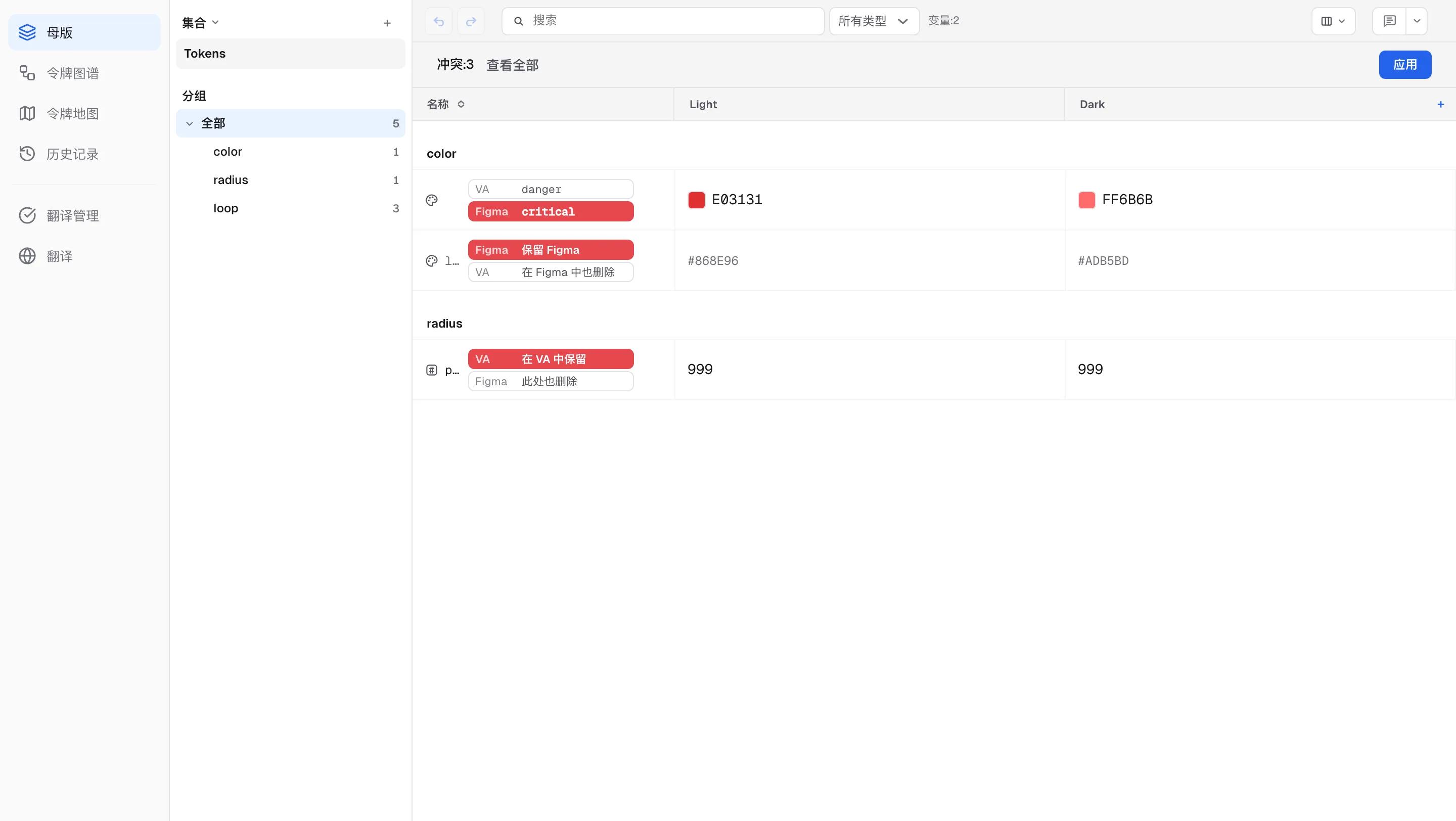 名称冲突、幽灵行和在 Figma 中删除的冲突同屏显示 — 只有选中的一行为红色