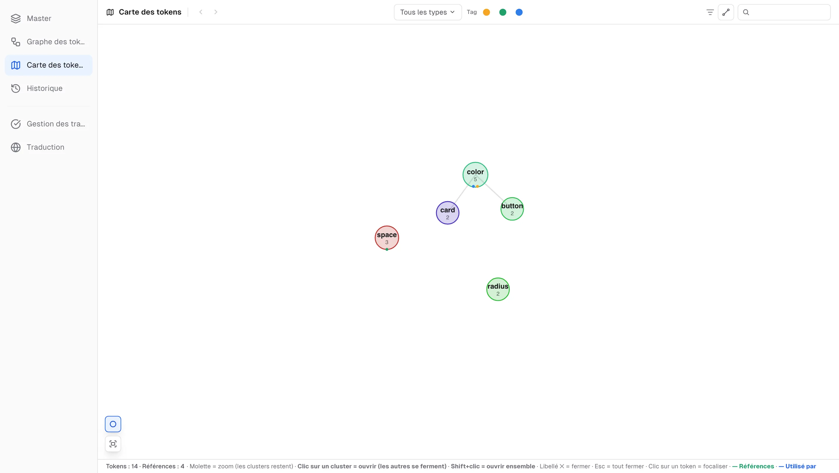 La carte des tokens — chaque collection sous forme de cluster, reliée par des lignes de référence