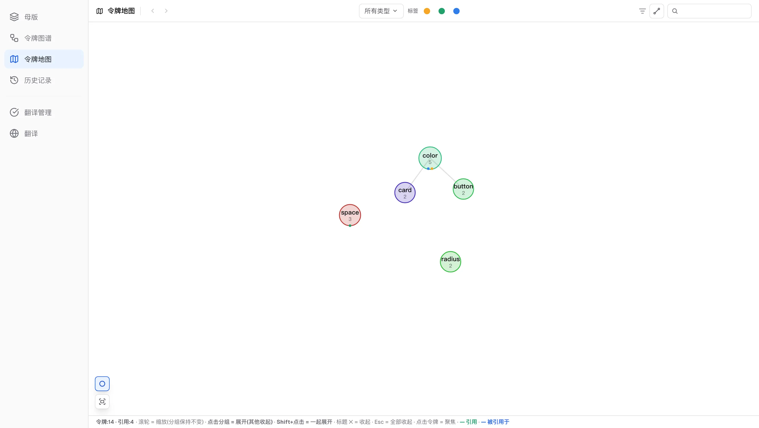 令牌地图 — 每个集合聚成一组,由引用线相连