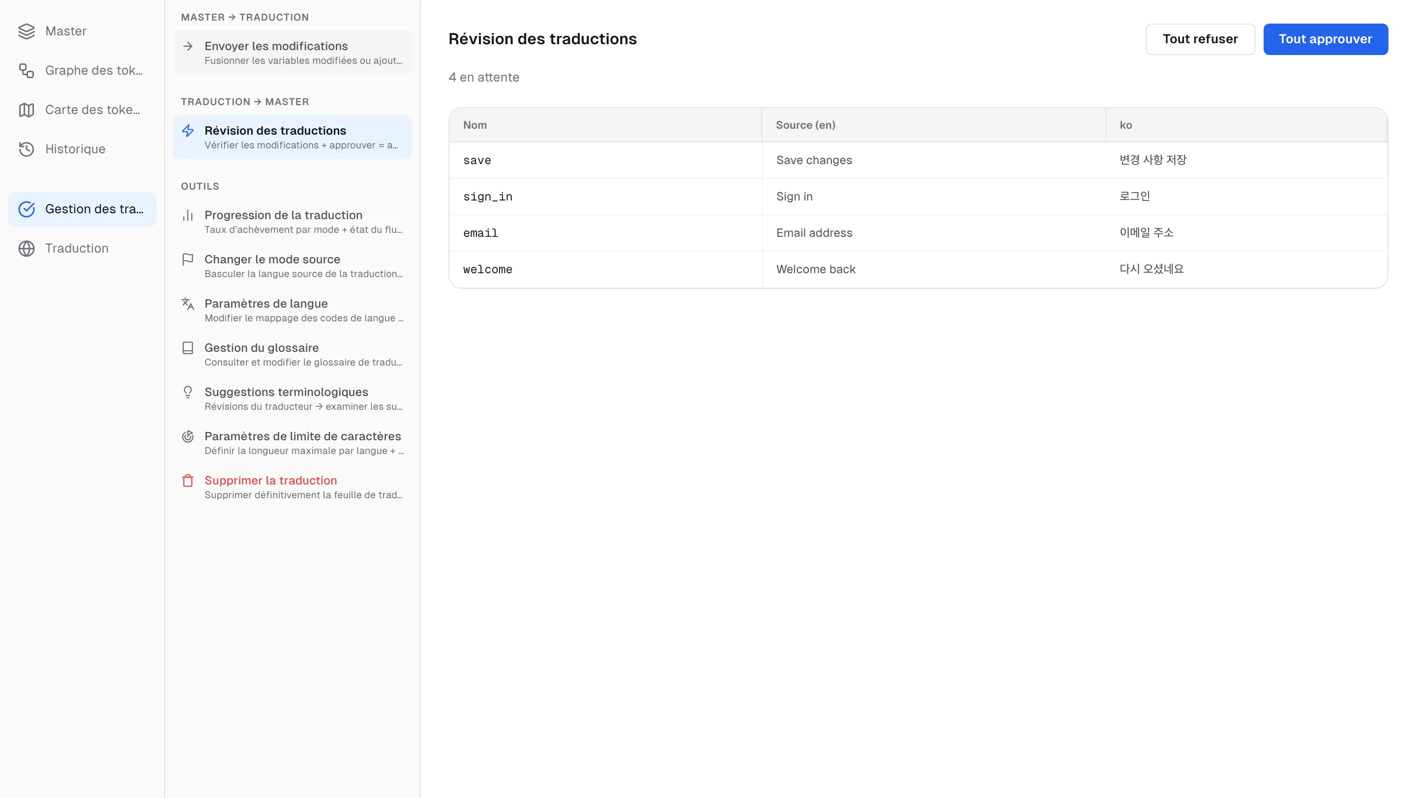 L’écran Révision des traductions — le texte source à côté de chaque traduction, approuvée ou refusée ligne par ligne